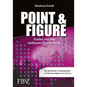 Point & Figure: Traden mit der zeitlosen Charttechnik