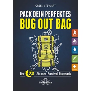 Pack dein perfektes Bug out Bag: Der 72-Stunden-Survival-Rucksack