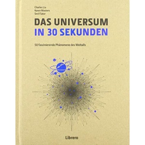 DAS UNIVERSUM IN 30 SEKUNDEN: Die wichtigsten Theorien zum Kosmos und seinen Phänomenen